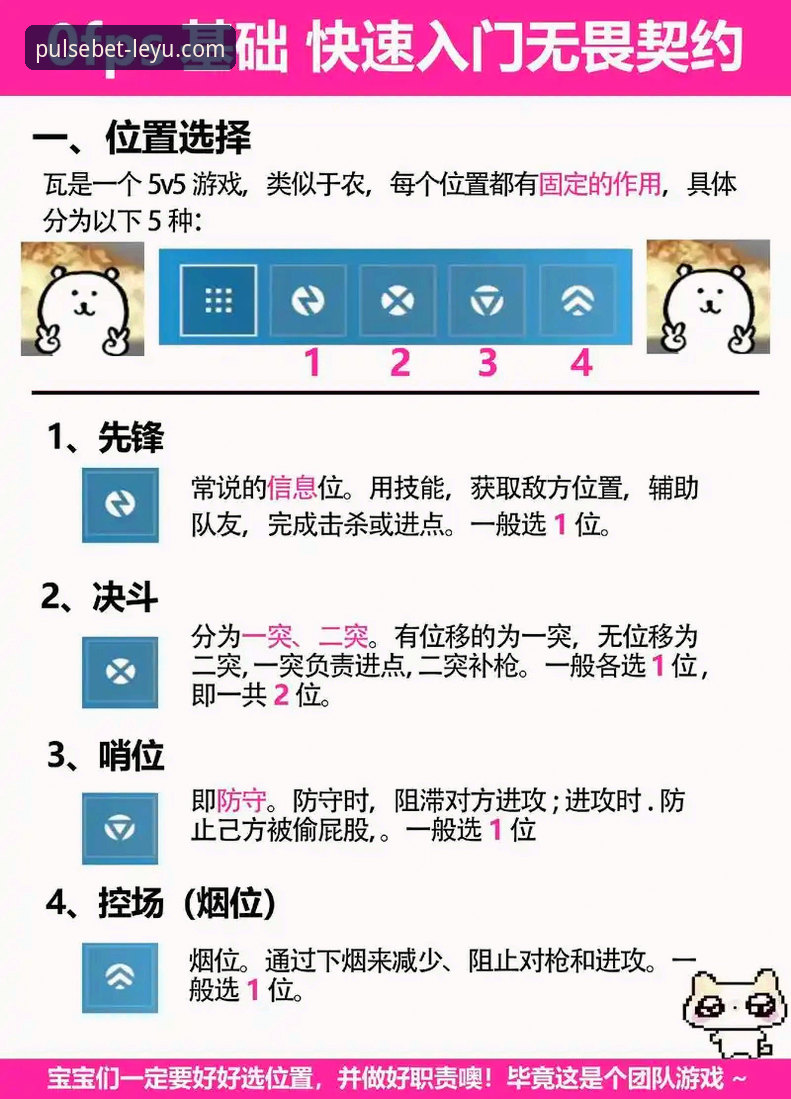 乐鱼体育新手教程 乐鱼体育新手教程:从零开始的实战经验与操作全解析