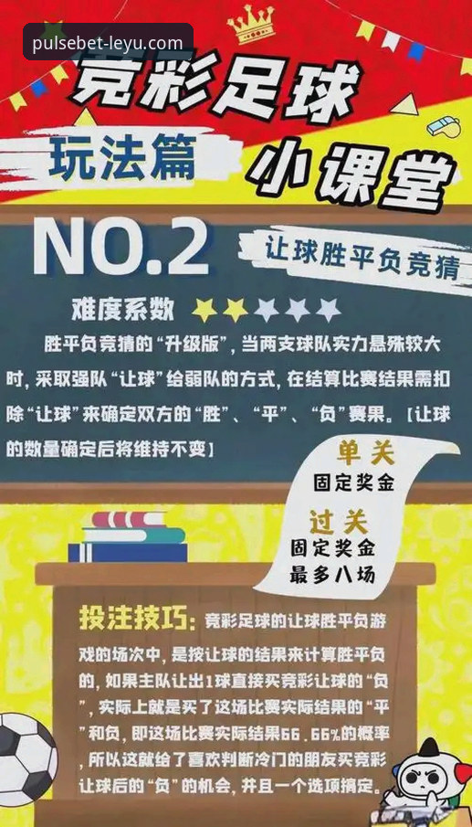 乐鱼体育专业竞猜 乐鱼体育专业竞猜的3个入门技巧:从注册到第一场投注的完整指南